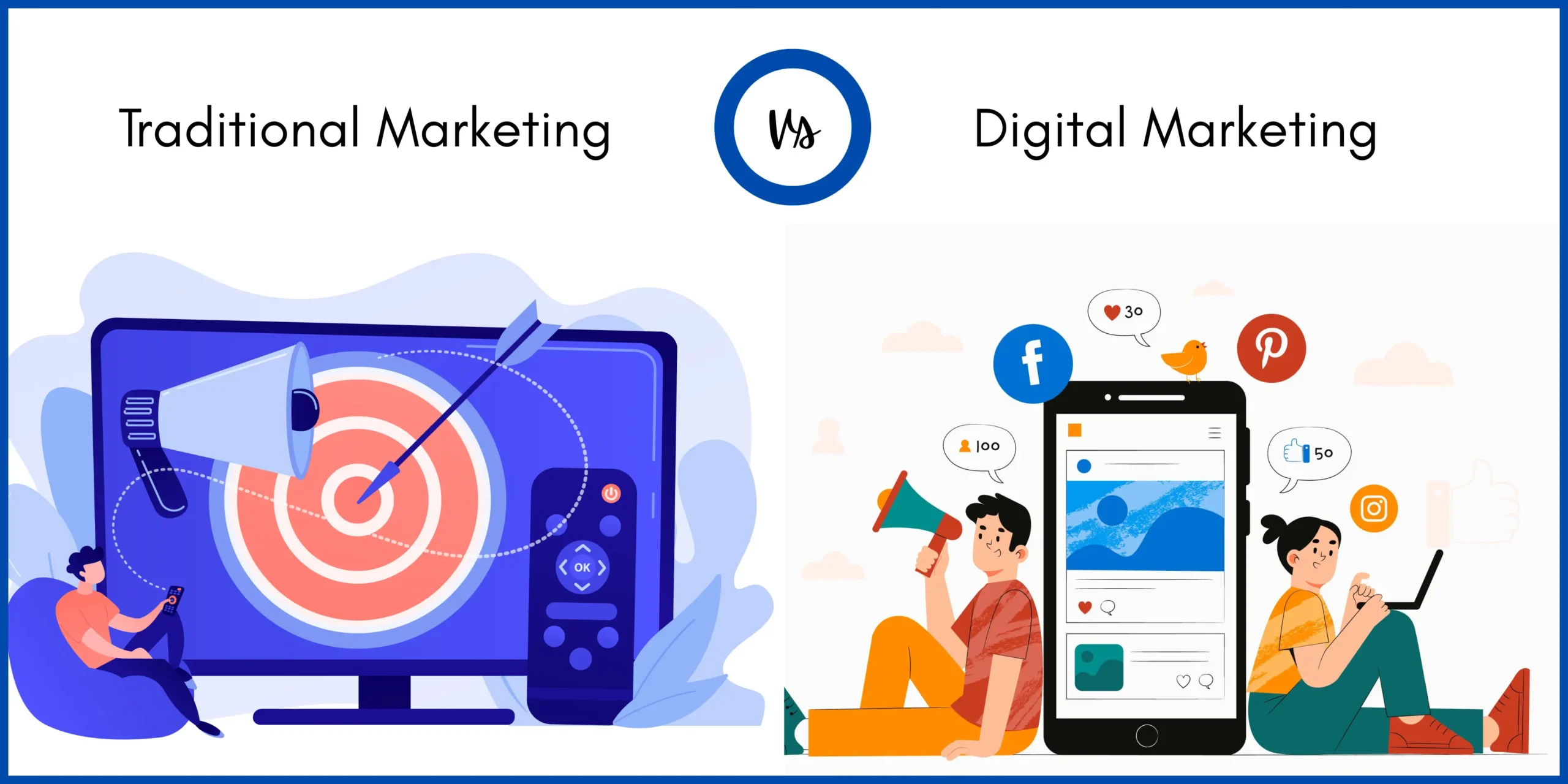 How Digital Marketing is Different From Traditional Marketing by Best Digital Marketing Strategist in Kannur